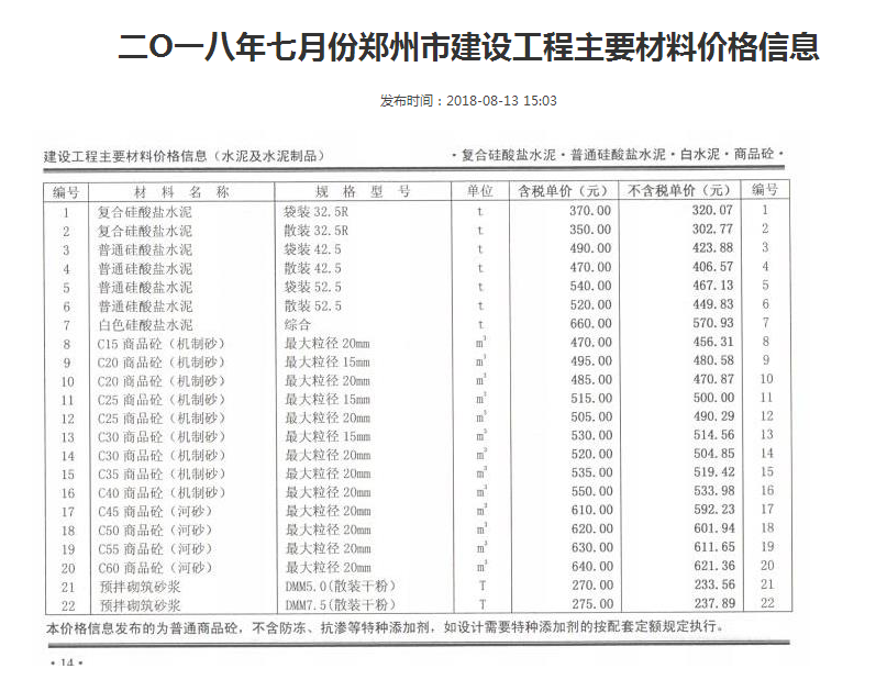 2018年7月份鄭州市混凝土基準(zhǔn)信息價