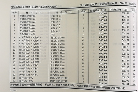 2019年6月份鄭州混凝土信息價(jià)