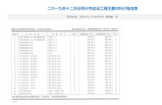 2019年12月份鄭州市商品混凝土基準(zhǔn)信息價